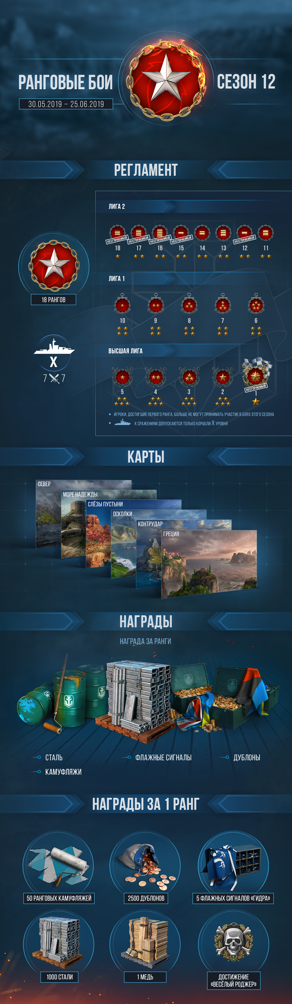 Kraken смылка