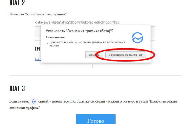 Сайты даркнета
