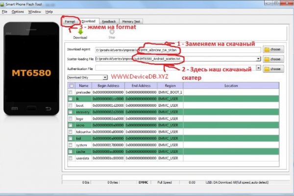 Ссылки зеркала на kraken