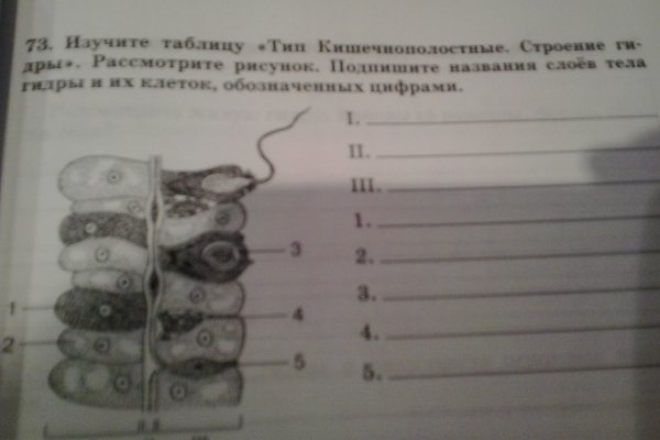 Кракен сайт kr2web in официальный ссылка
