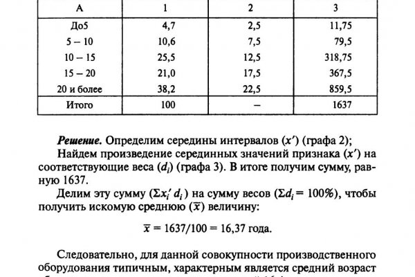 Кракен что это за маркетплейс