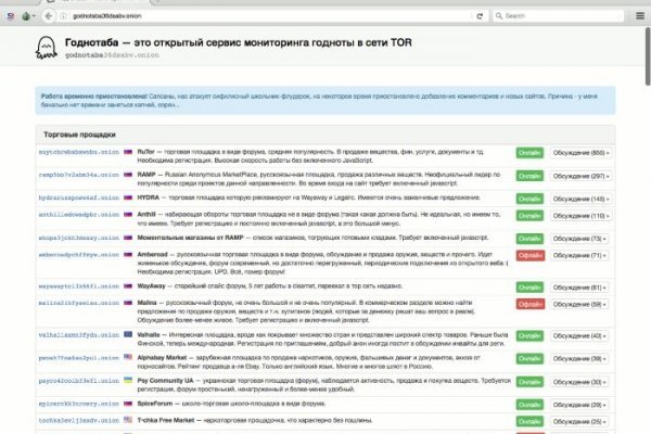 Кракен сайт даркнет